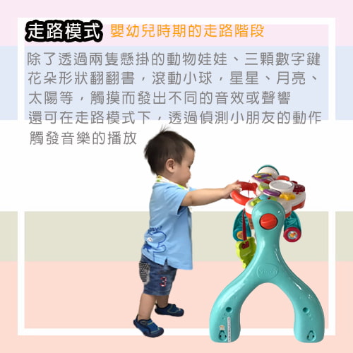 【Vtech】三合一聲光遊戲組-租玩具 (4)-ap9XX.jpg